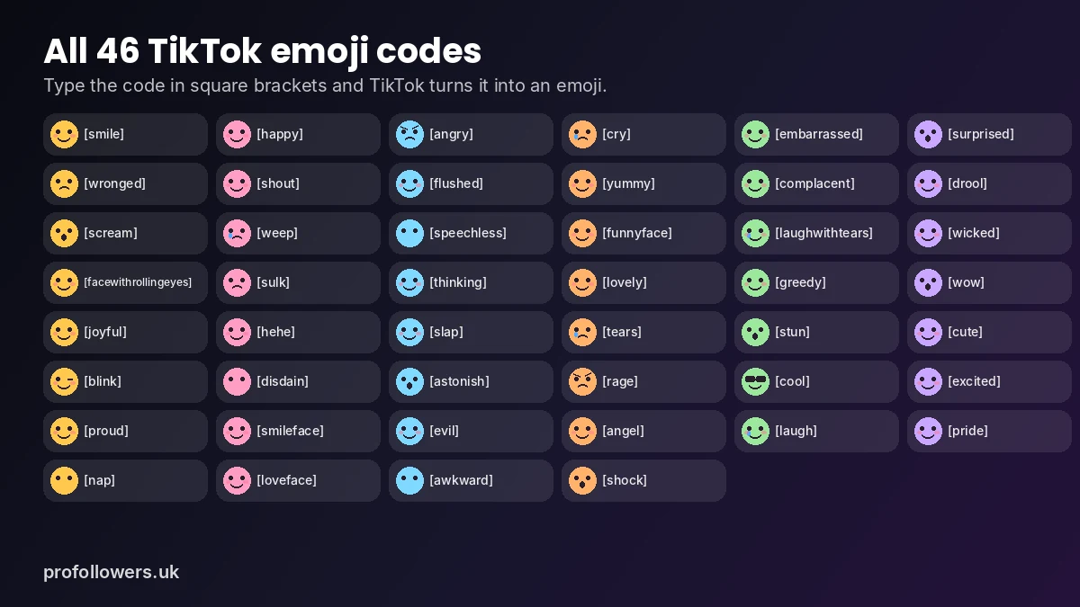 Grid of all 46 secret TikTok emojis