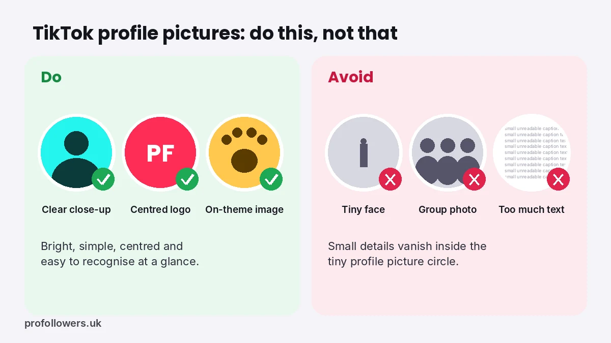 Examples of good and bad TikTok profile pictures side by side